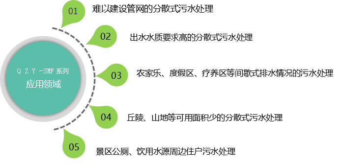 1642345985929332.jpg 202007151124290942.jpg