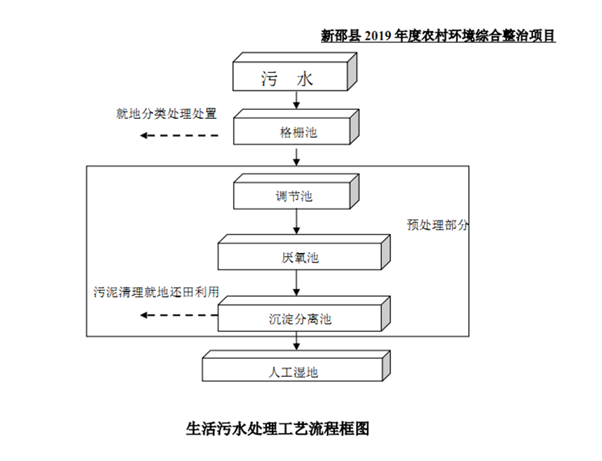 1660100384957132.png image.png