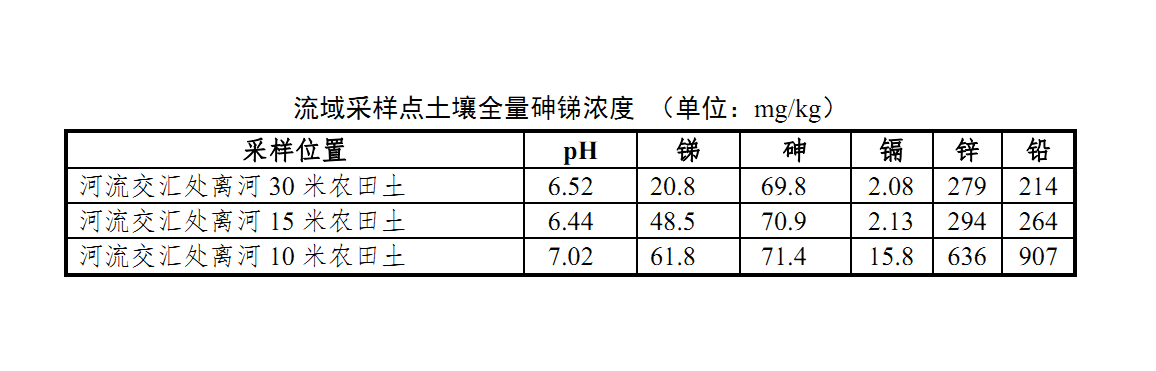 1660794736132629.png 5.png