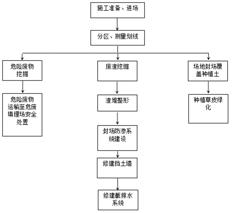 1660805120134330.png image.png