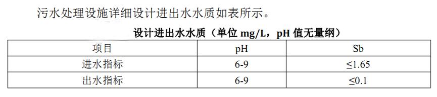 1660807604205707.png image.png