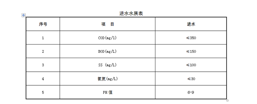 1660809925831987.png image.png