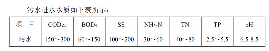 1660809988183459.png image.png