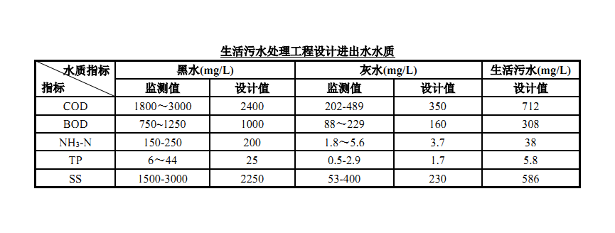 1661413327276693.png image.png