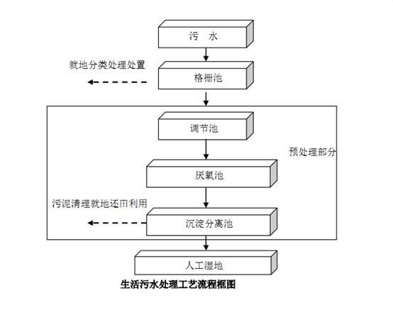 1661413453171739.jpg 67e81dc1f7ae709122fdc666508f7b6.jpg