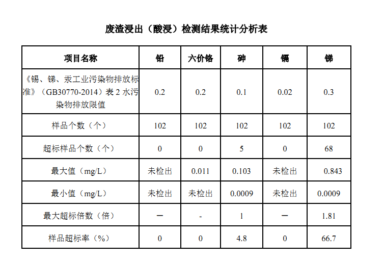 1663298441441296.png 3.png