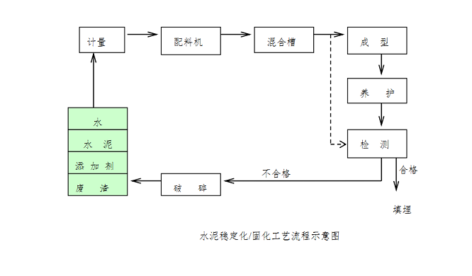 1663912739213311.png 9.png