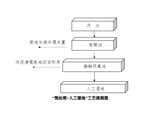 1665736365577936.png 8.png