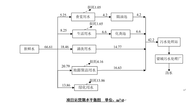 1667529019206197.png 3.png