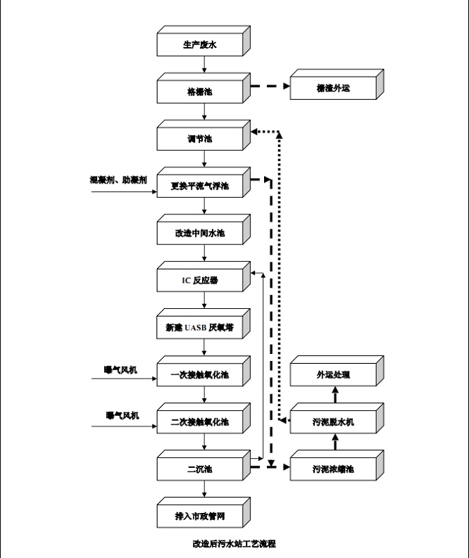 1669355876584508.png 18.png